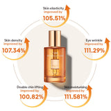 [MISSHA] Time Revolution Primestem 100 Lifting Serum 75ml | Just US$32.05! Shop now at StyleFollow